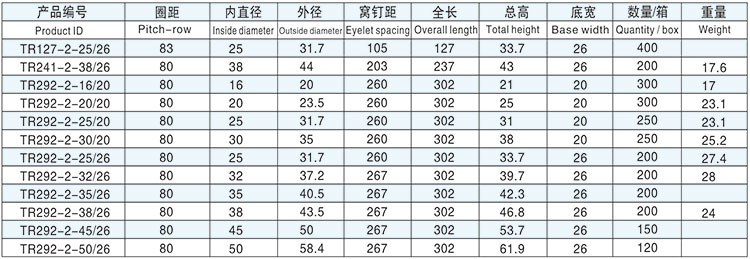 高手挚二孔R型详情.jpg