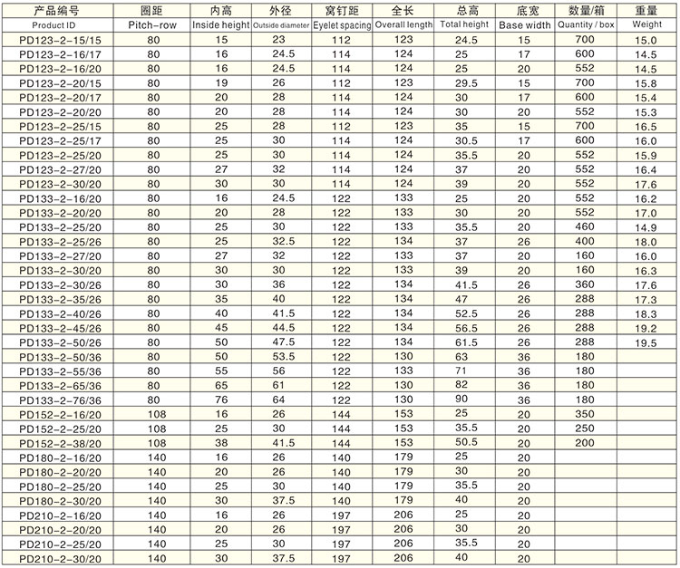 手开二孔D型详情.jpg