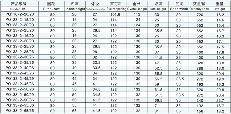 手开二孔Q型详情.jpg