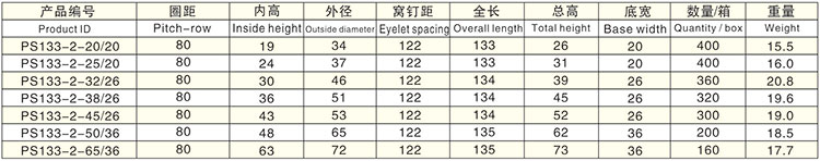 手开二孔S型详情.jpg
