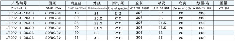 低手挚四孔R型详情.jpg