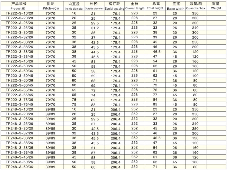 高手挚三孔R型详情.jpg