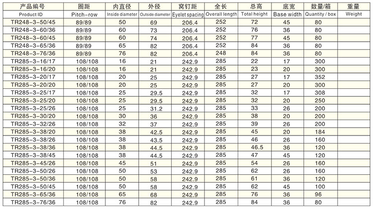 高手挚三孔R型详情1.jpg