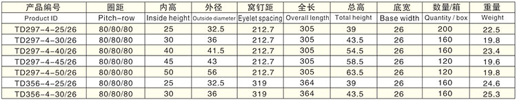 高手挚四孔D型详情.jpg