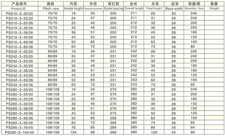 手开三孔D型详情.jpg