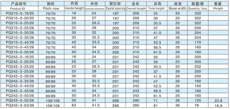 手开三孔Q型详情.jpg