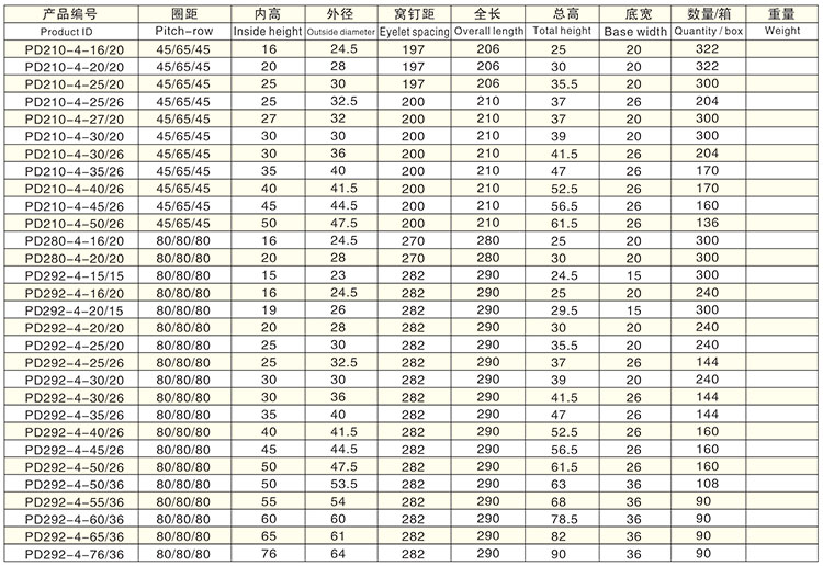 手开四孔D型详情.jpg