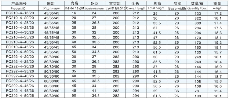 手开四孔Q型详情.jpg