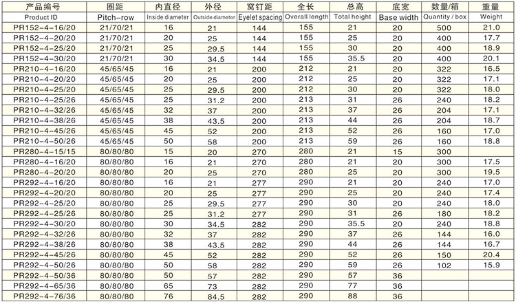 手开四孔R型详情.jpg