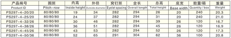 手开四孔S型详情.jpg
