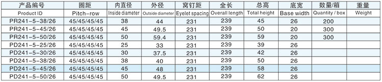 手开五孔R型详情.jpg