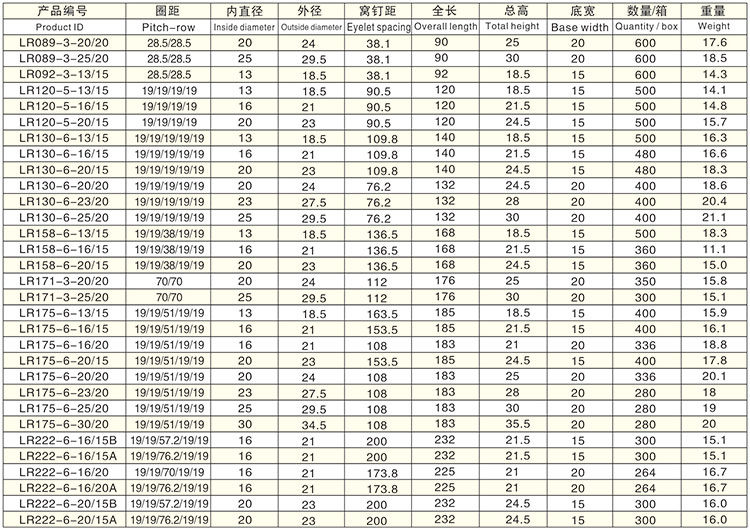低手挚六孔R型详情.jpg