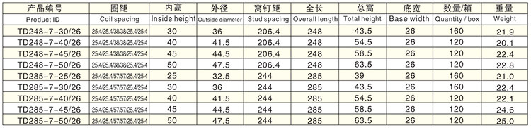 高手挚七孔D型详情1.jpg