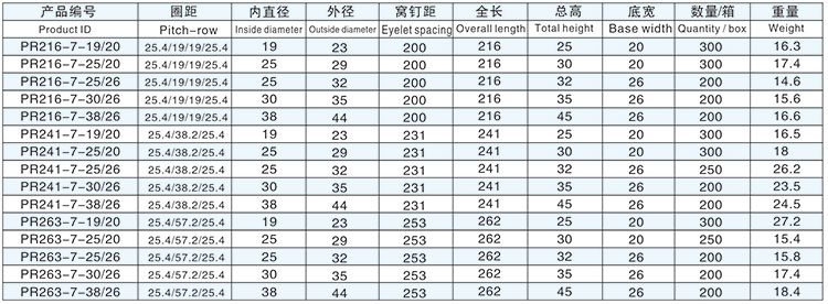 手开七孔R型详情.jpg