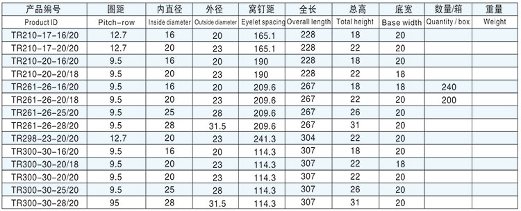 高手挚多孔夹详情.jpg