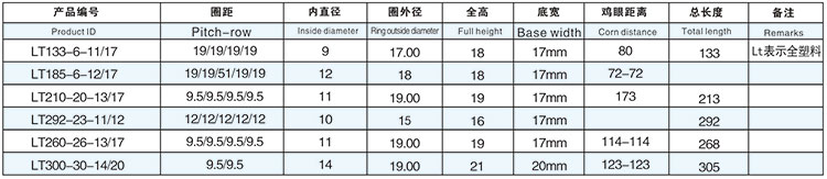 塑料夹详情.jpg
