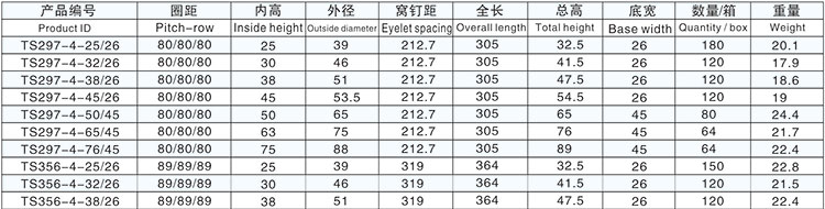 高手挚四孔S型.jpg