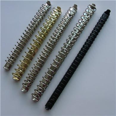 Multi-Ring Series